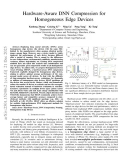 Hardware-Aware DNN Compression for Homogeneous Edge Devices