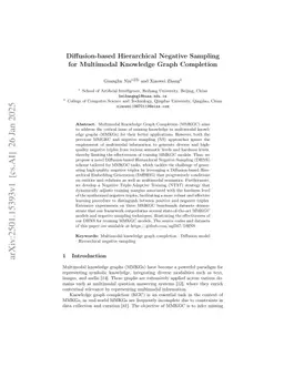 Diffusion-based Hierarchical Negative Sampling for Multimodal Knowledge Graph Completion