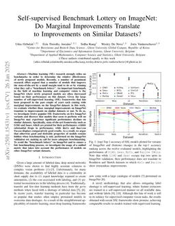 Self-supervised Benchmark Lottery on ImageNet: Do Marginal Improvements Translate to Improvements on Similar Datasets?