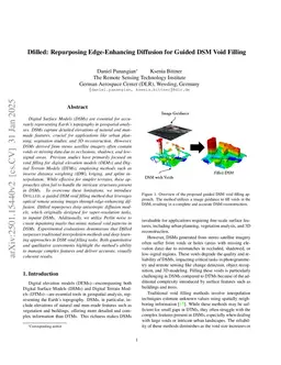 Dfilled: Repurposing Edge-Enhancing Diffusion for Guided DSM Void Filling