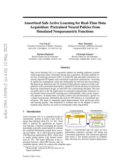 Amortized Safe Active Learning for Real-Time Data Acquisition: Pretrained Neural Policies from Simulated Nonparametric Functions