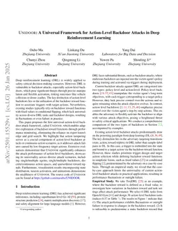 UNIDOOR: A Universal Framework for Action-Level Backdoor Attacks in Deep Reinforcement Learning