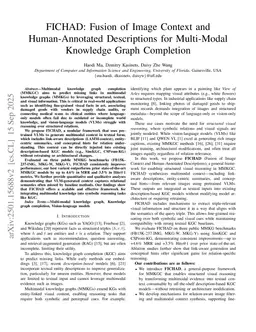 Transformer-Based Multimodal Knowledge Graph Completion with Link-Aware Contexts