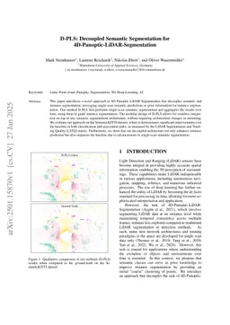 D-PLS: Decoupled Semantic Segmentation for 4D-Panoptic-LiDAR-Segmentation