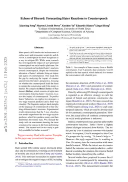 Echoes of Discord: Forecasting Hater Reactions to Counterspeech