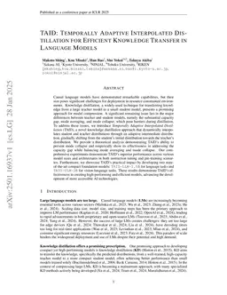 TAID: Temporally Adaptive Interpolated Distillation for Efficient Knowledge Transfer in Language Models