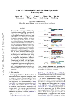 FactCG: Enhancing Fact Checkers with Graph-Based Multi-Hop Data