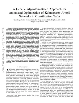 A Genetic Algorithm-Based Approach for Automated Optimization of Kolmogorov-Arnold Networks in Classification Tasks