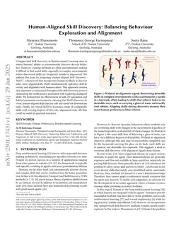 Human-Aligned Skill Discovery: Balancing Behaviour Exploration and Alignment