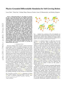 Physics-Grounded Differentiable Simulation for Soft Growing Robots