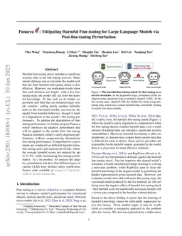 Panacea: Mitigating Harmful Fine-tuning for Large Language Models via Post-fine-tuning Perturbation