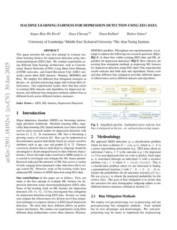 Machine Learning Fairness for Depression Detection using EEG Data