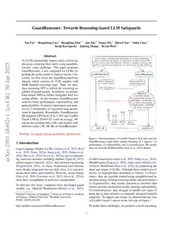GuardReasoner: Towards Reasoning-based LLM Safeguards