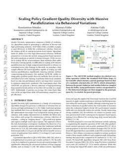 Scaling Policy Gradient Quality-Diversity with Massive Parallelization via Behavioral Variations