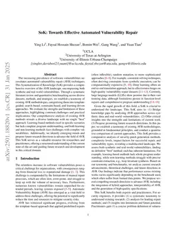 SoK: Towards Effective Automated Vulnerability Repair