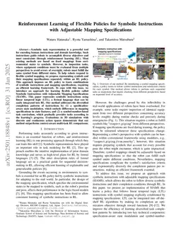 Reinforcement Learning of Flexible Policies for Symbolic Instructions with Adjustable Mapping Specifications