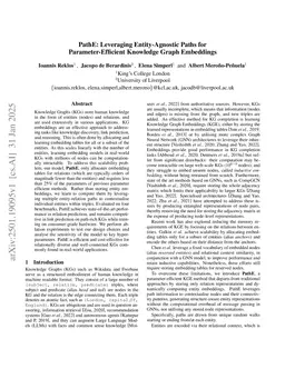 PathE: Leveraging Entity-Agnostic Paths for Parameter-Efficient Knowledge Graph Embeddings