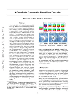 A Compressive-Expressive Communication Framework for Compositional Representations