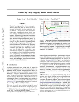 Rethinking Early Stopping: Refine, Then Calibrate