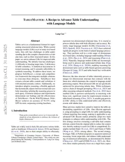 TableMaster: A Recipe to Advance Table Understanding with Language Models