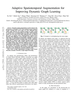 Adaptive Spatiotemporal Augmentation for Improving Dynamic Graph Learning