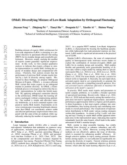 OMoE: Diversifying Mixture of Low-Rank Adaptation by Orthogonal Finetuning