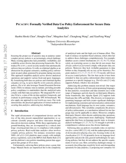 Picachv: Formally Verified Data Use Policy Enforcement for Secure Data Analytics