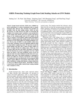 GRID: Protecting Training Graph from Link Stealing Attacks on GNN Models