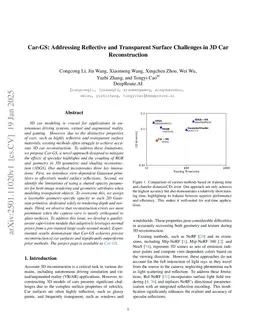 Car-GS: Addressing Reflective and Transparent Surface Challenges in 3D Car Reconstruction