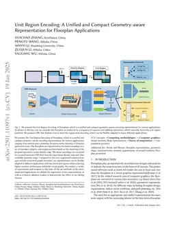 Unit Region Encoding: A Unified and Compact Geometry-aware Representation for Floorplan Applications