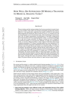 How Well Do Supervised 3D Models Transfer to Medical Imaging Tasks?