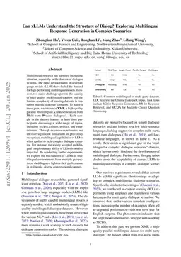 Can MLLMs Generalize to Multi-Party dialog? Exploring Multilingual Response Generation in Complex Scenarios