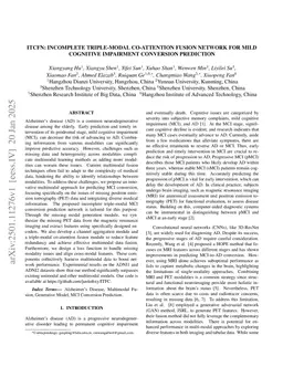 ITCFN: Incomplete Triple-Modal Co-Attention Fusion Network for Mild Cognitive Impairment Conversion Prediction