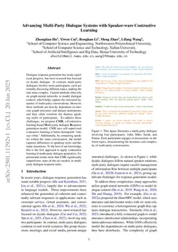 Advancing Multi-Party Dialogue Framework with Speaker-ware Contrastive Learning