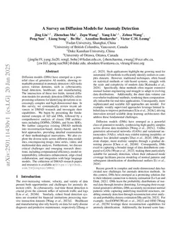 A Survey on Diffusion Models for Anomaly Detection