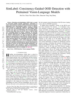 SimLabel: Consistency-Guided OOD Detection with Pretrained Vision-Language Models
