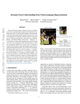 Dynamic Scene Understanding from Vision-Language Representations
