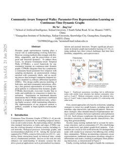 Community-Aware Temporal Walks: Parameter-Free Representation Learning on Continuous-Time Dynamic Graphs