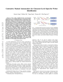 Contrastive Masked Autoencoders for Character-Level Open-Set Writer Identification