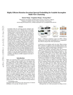 Highly Efficient Rotation-Invariant Spectral Embedding for Scalable Incomplete Multi-View Clustering
