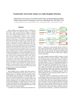 Transferable Adversarial Attacks on Audio Deepfake Detection