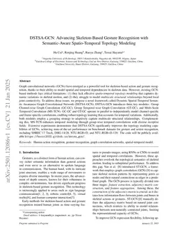 DSTSA-GCN: Advancing Skeleton-Based Gesture Recognition with Semantic-Aware Spatio-Temporal Topology Modeling