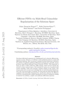 Efficient PINNs via Multi-Head Unimodular Regularization of the Solutions Space