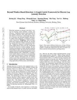 Beyond Window-Based Detection: A Graph-Centric Framework for Discrete Log Anomaly Detection