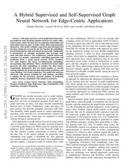 A Hybrid Supervised and Self-Supervised Graph Neural Network for Edge-Centric Applications