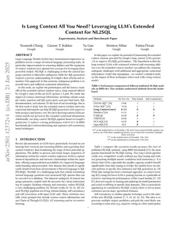 Is Long Context All You Need? Leveraging LLM's Extended Context for NL2SQL