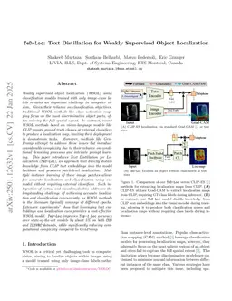 TeD-Loc: Text Distillation for Weakly Supervised Object Localization