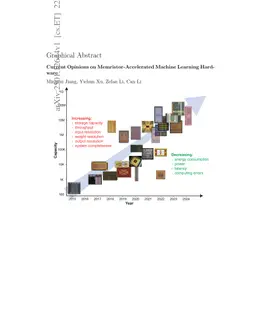 Current Opinions on Memristor-Accelerated Machine Learning Hardware