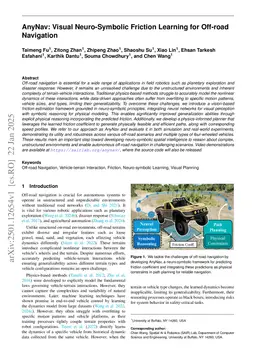 AnyNav: Visual Neuro-Symbolic Friction Learning for Off-road Navigation