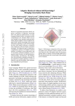 Adaptive Retrieval Without Self-Knowledge? Bringing Uncertainty Back Home